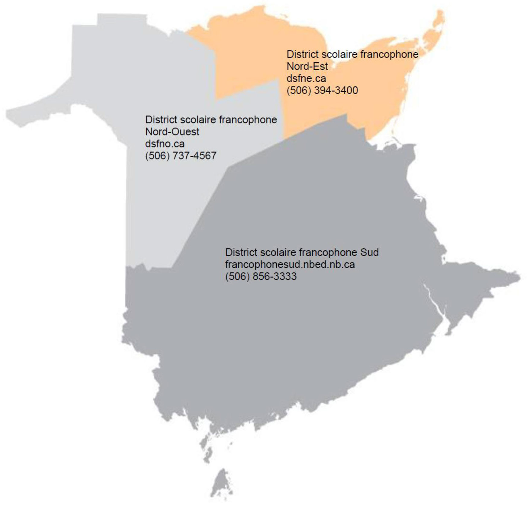 Francophone School Districts